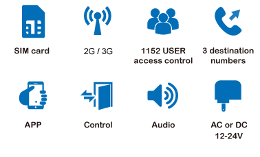 audio-intercom-SS1204-icon