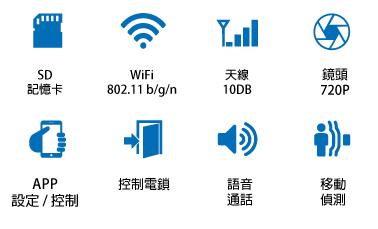 Wifi-video-intercom-icon